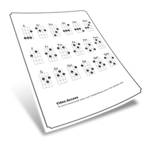 Load image into Gallery viewer, Digital Download - Ukulele Chord Chart
