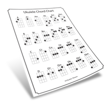 Load image into Gallery viewer, Digital Download - Ukulele Chord Chart
