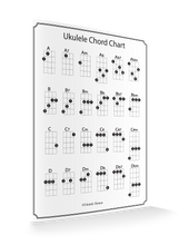 Load image into Gallery viewer, Ukulele Chord Chart
